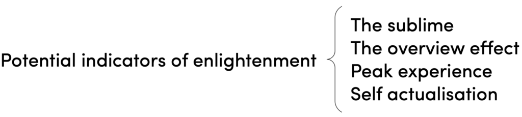 Diagram showing Potential indicators of enlightenment: 